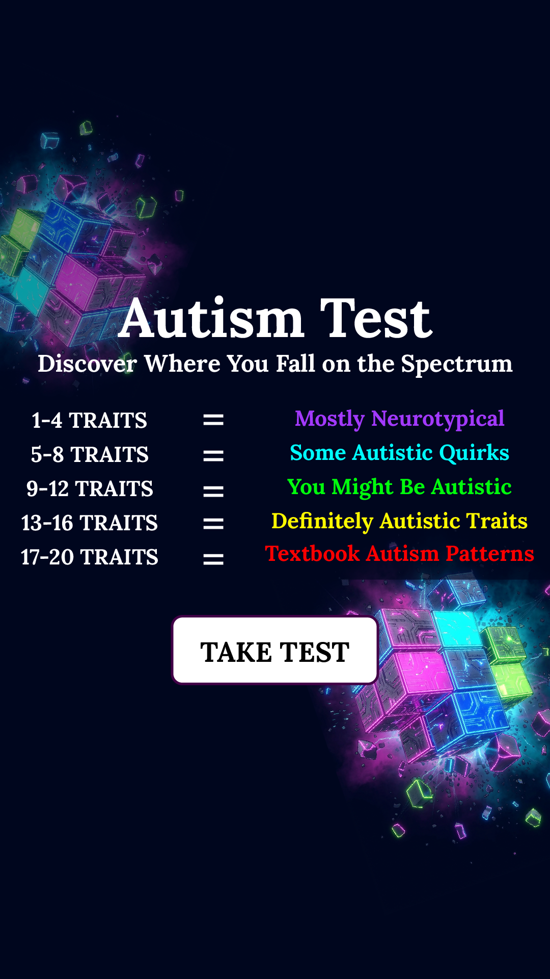 Personality Type Facebook ad