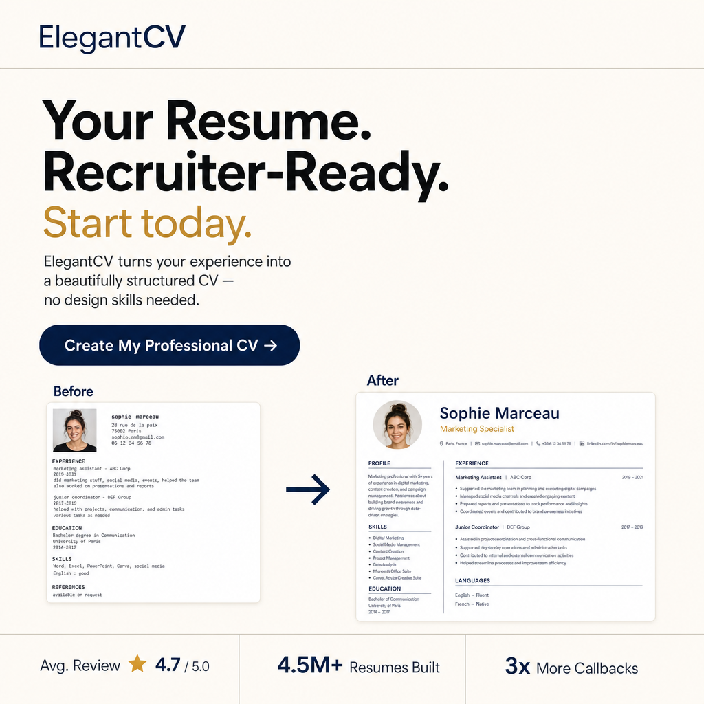Adam Burke Career Coach Facebook ad