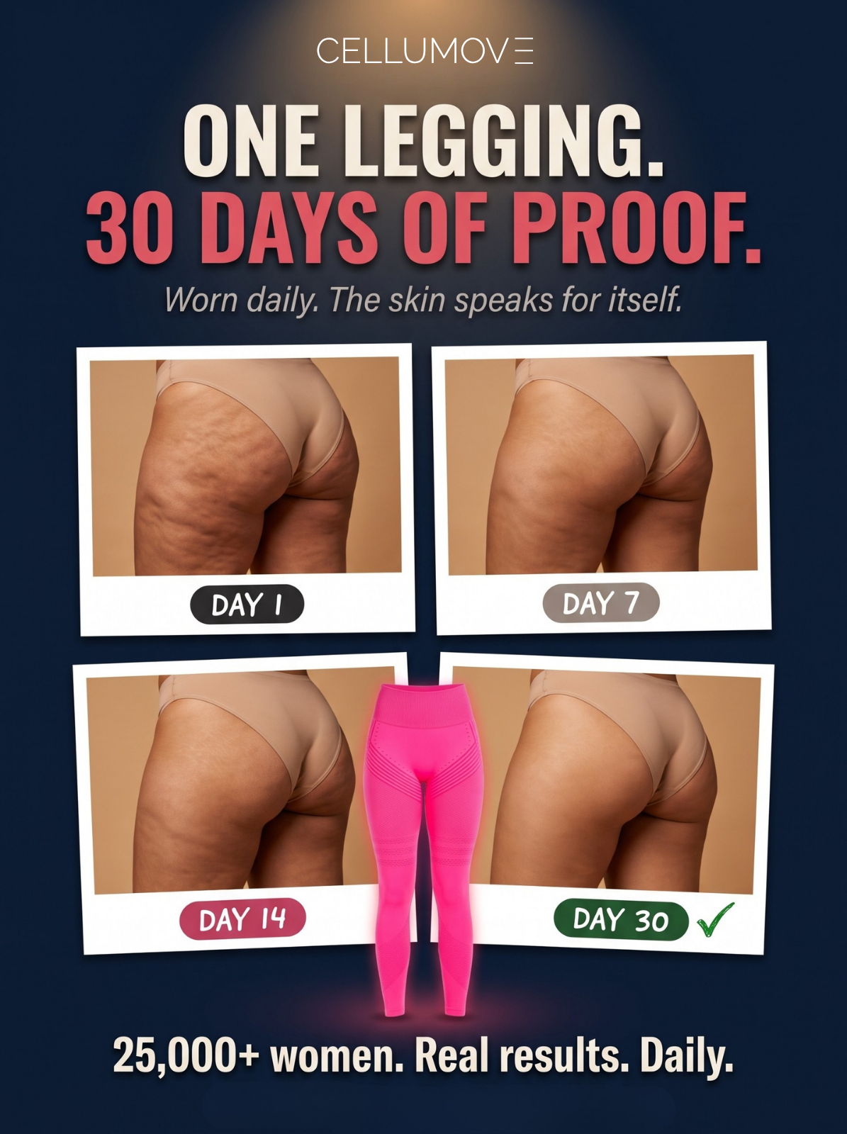 Cellumove Facebook ad