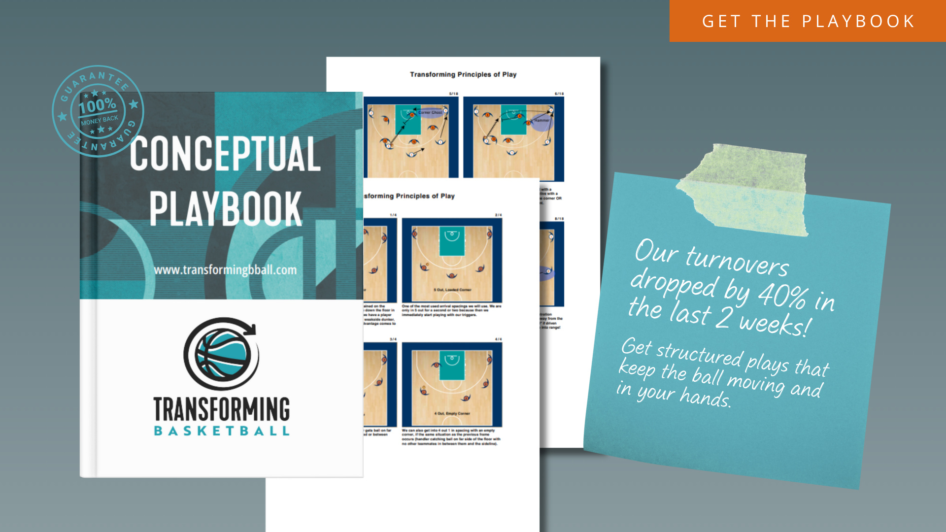 Transforming Basketball Facebook ad