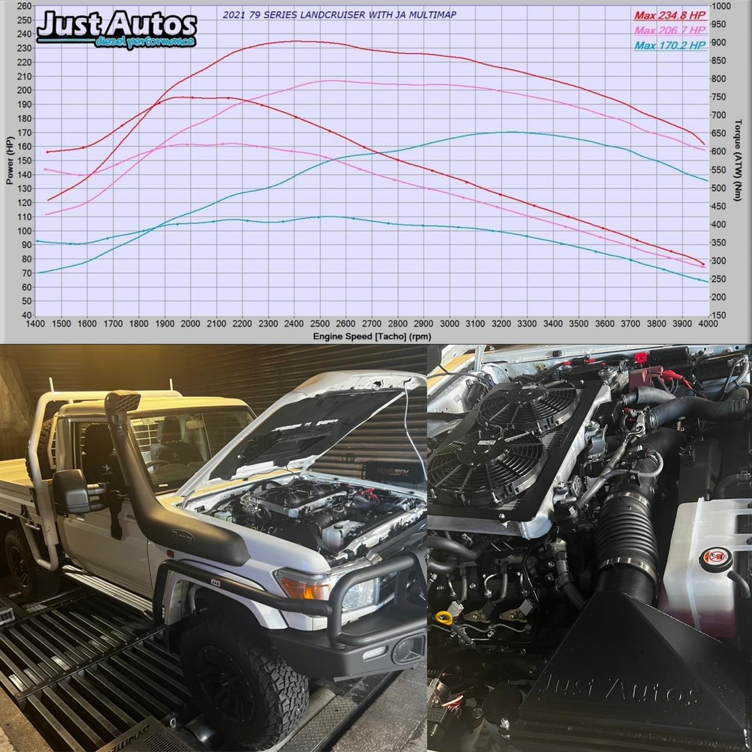 Just Autos Facebook ad: Just Autos | Diesel Performance Tuning & Upgrades