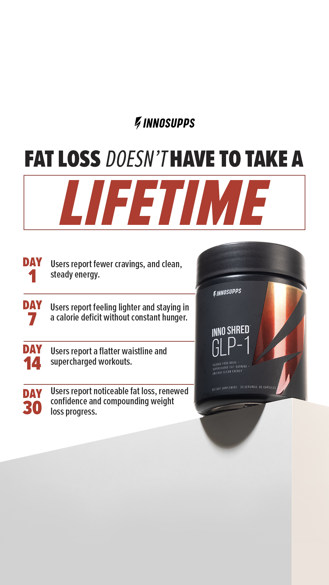 Inno Supps Inno Shred Facebook ad