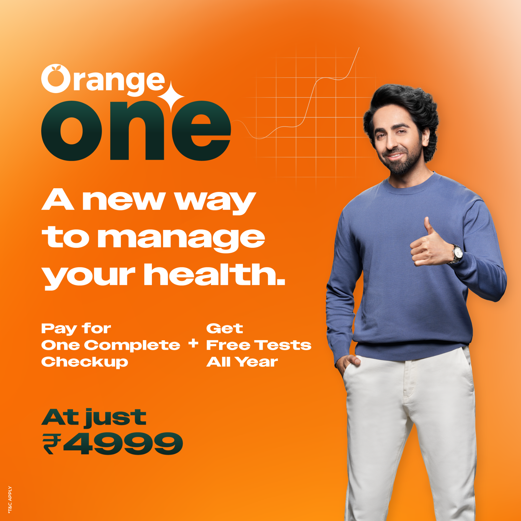 Orange Health Labs Facebook ad