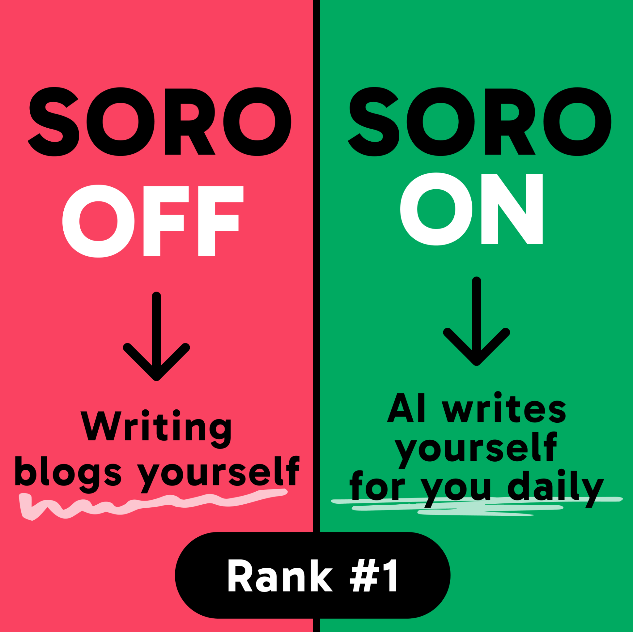 Soro SEO Facebook ad