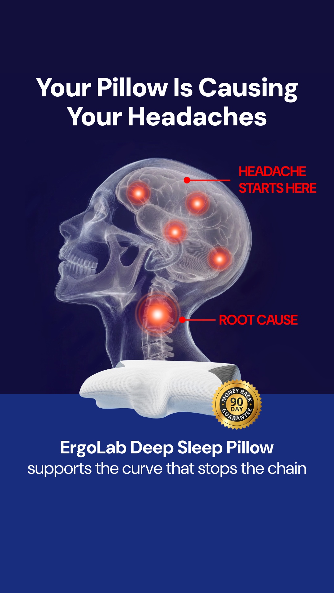 ErgoLab Malaysia Facebook ad