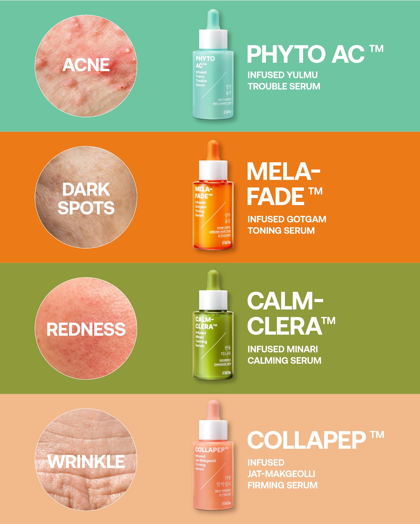 Filflo global Facebook ad: One skin, four solutions-each serum powered by…