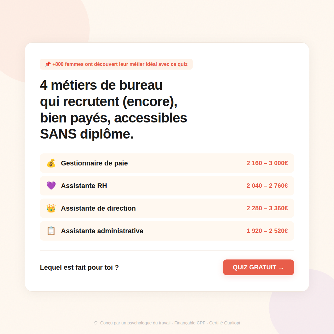 Bilanprofessionnel.fr Facebook ad: Quel métier de bureau est fait pour toi?