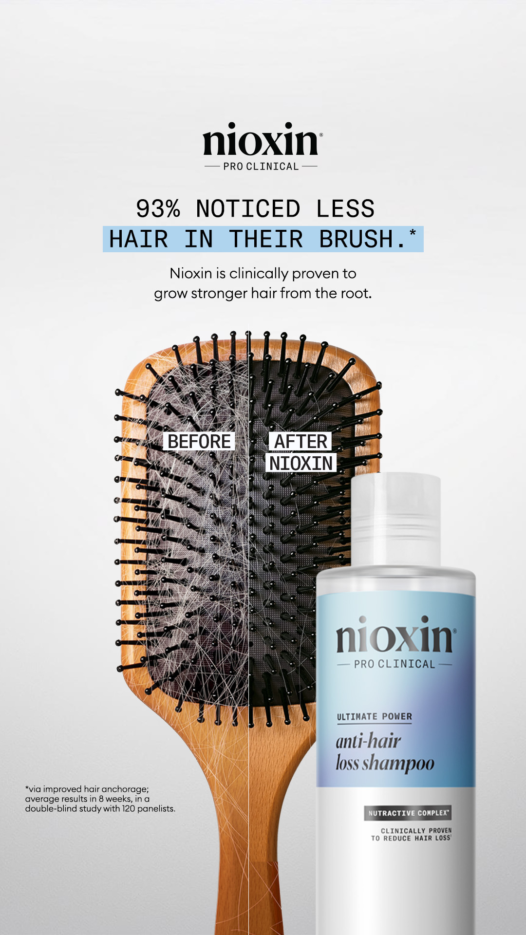 NIOXIN Facebook ad: Discover the Formula