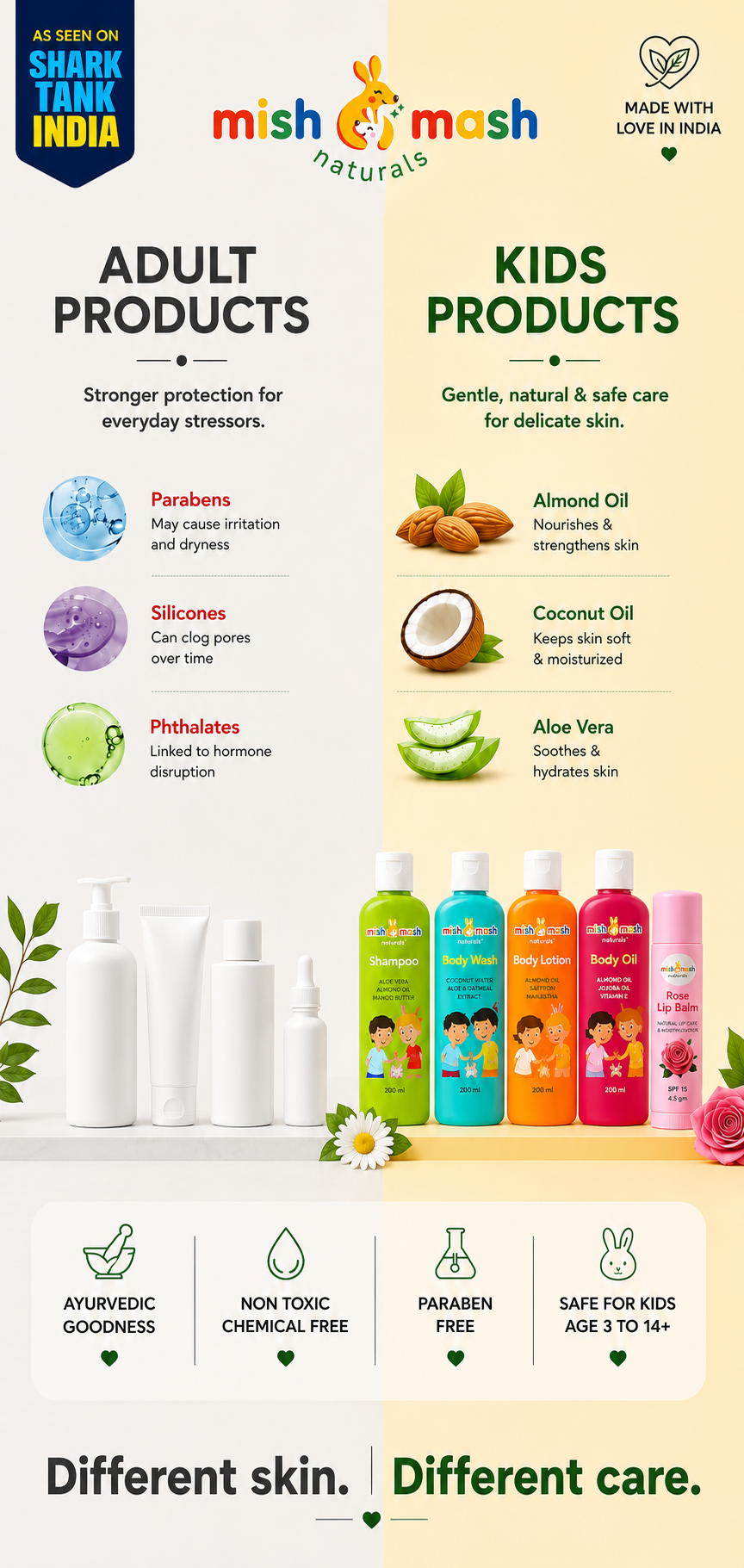 Mishmash Naturals  Facebook ad