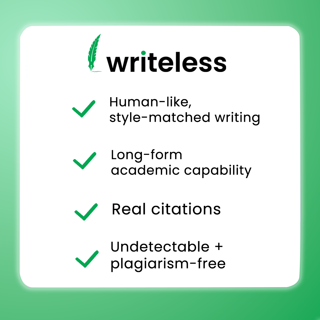 Writeless AI Facebook ad