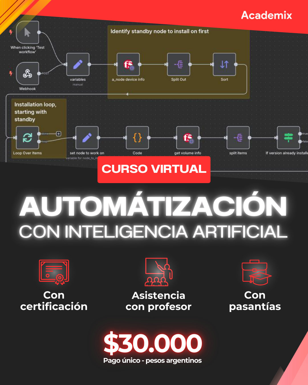 Academix Facebook ad: Inscribite ahora