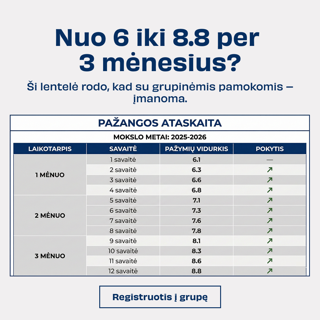 Digiklasė - by Memby Facebook ad