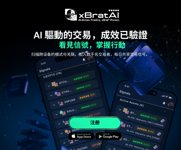 XbratAi Facebook ad: 首月八折優惠,優惠碼:FBSP80C