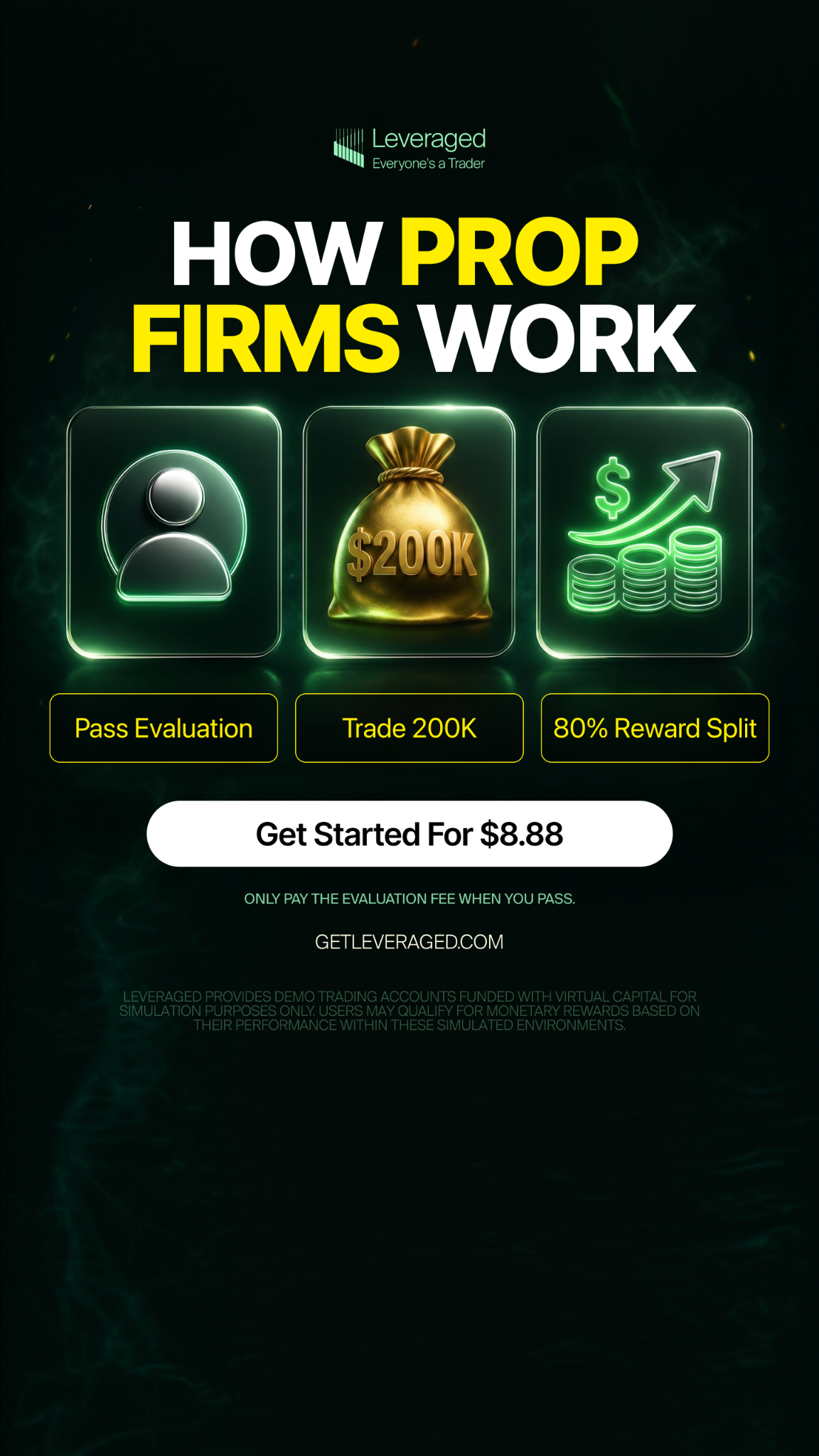 Leveraged - Everyone's a Trader Facebook ad