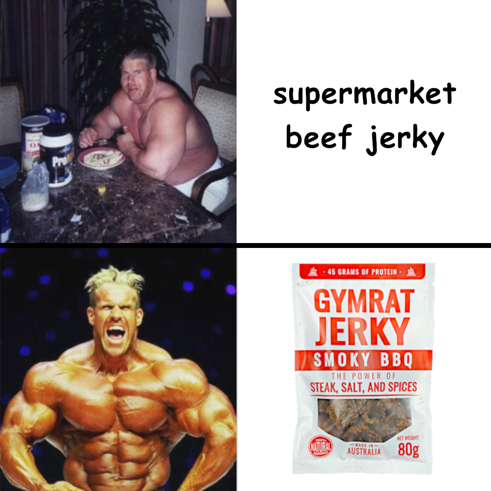 Mithras Nutrition Facebook ad