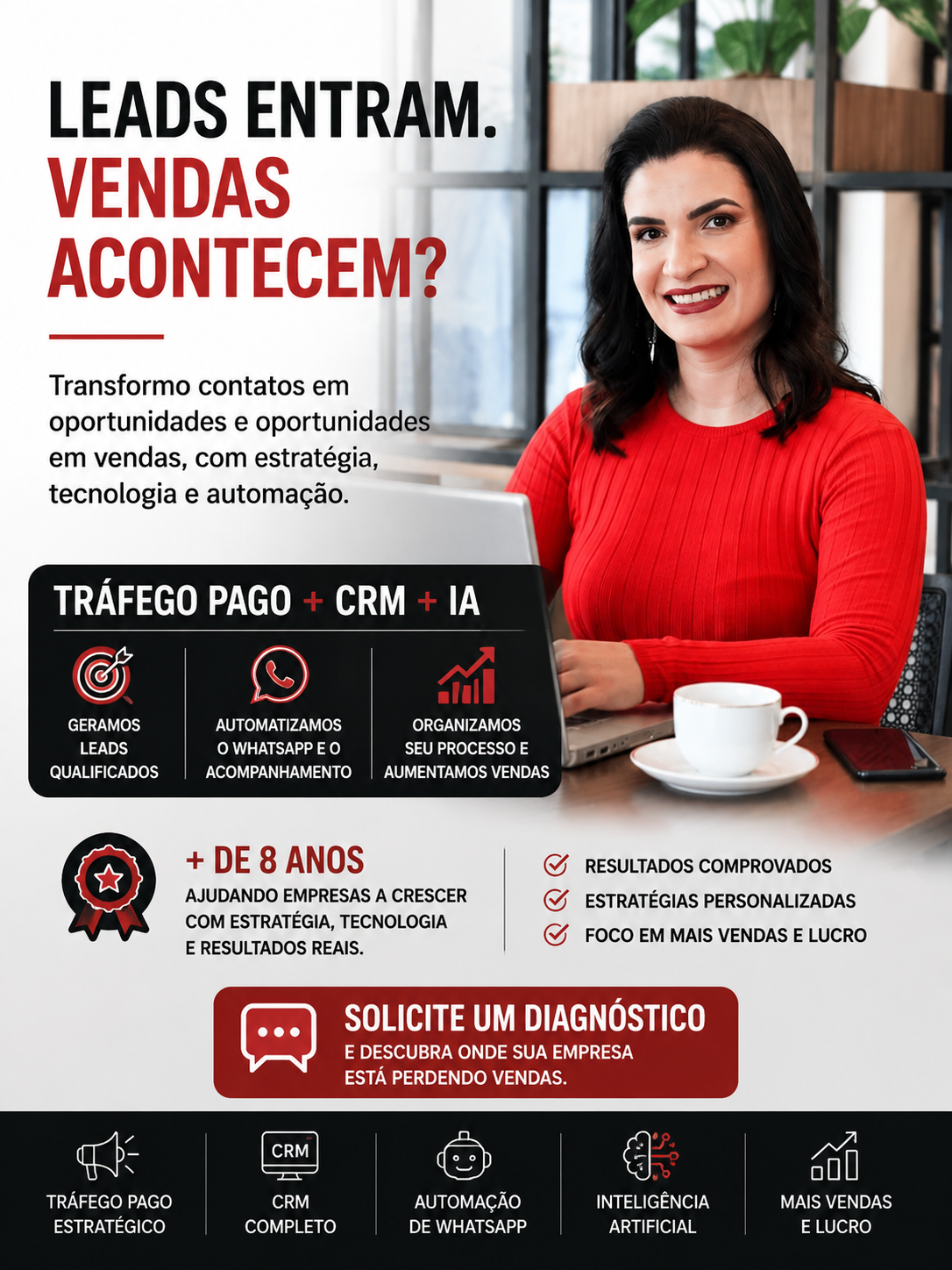Renata Facebook ad: Fale conosco