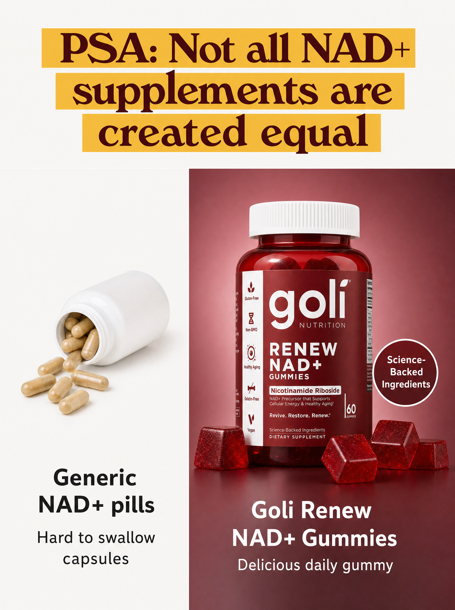 Goli Facebook ad: The NAD+ Everyone Mentions, Finally Explained