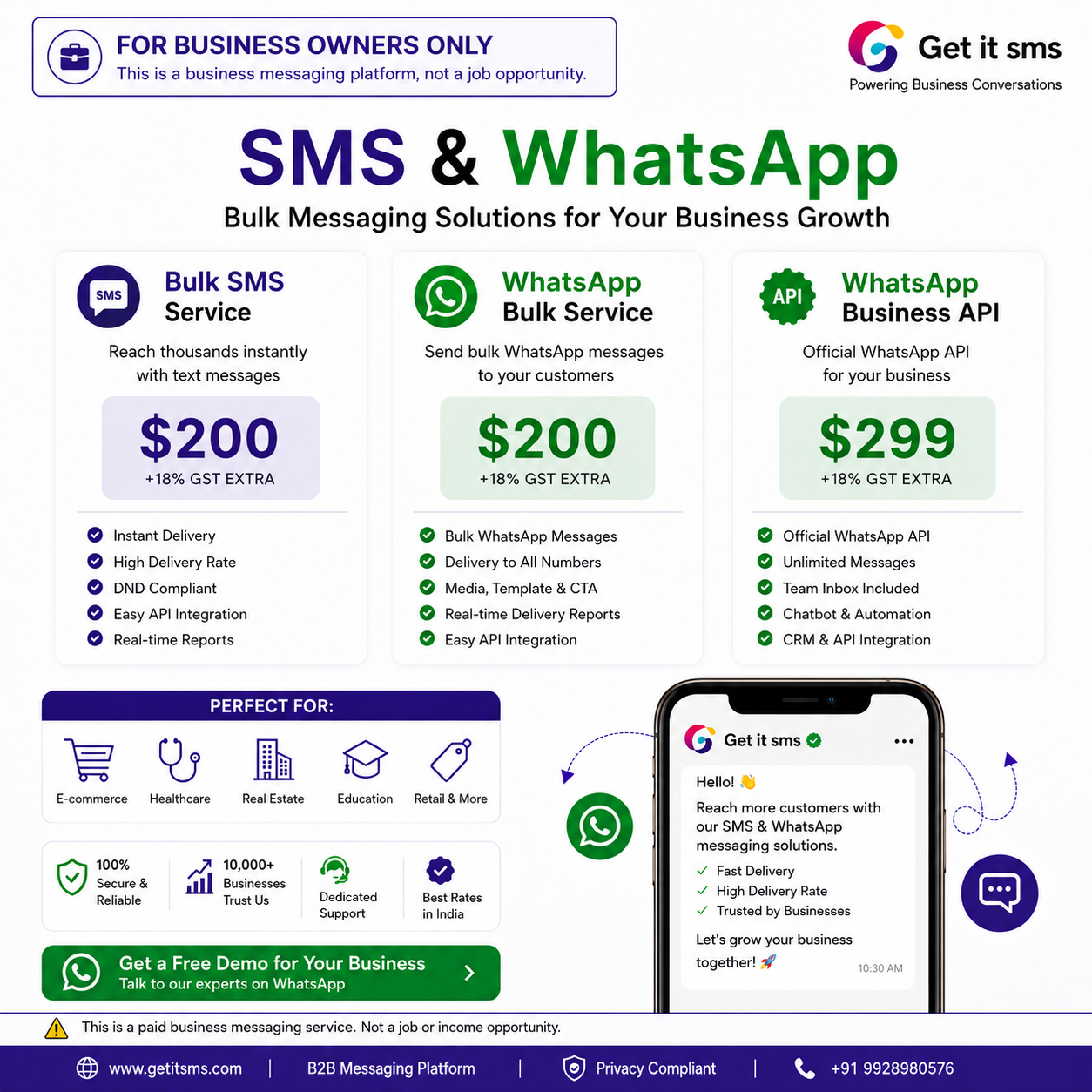 Get It SMS Services Facebook ad: 10,000 WhatsApp Messages, Only $200