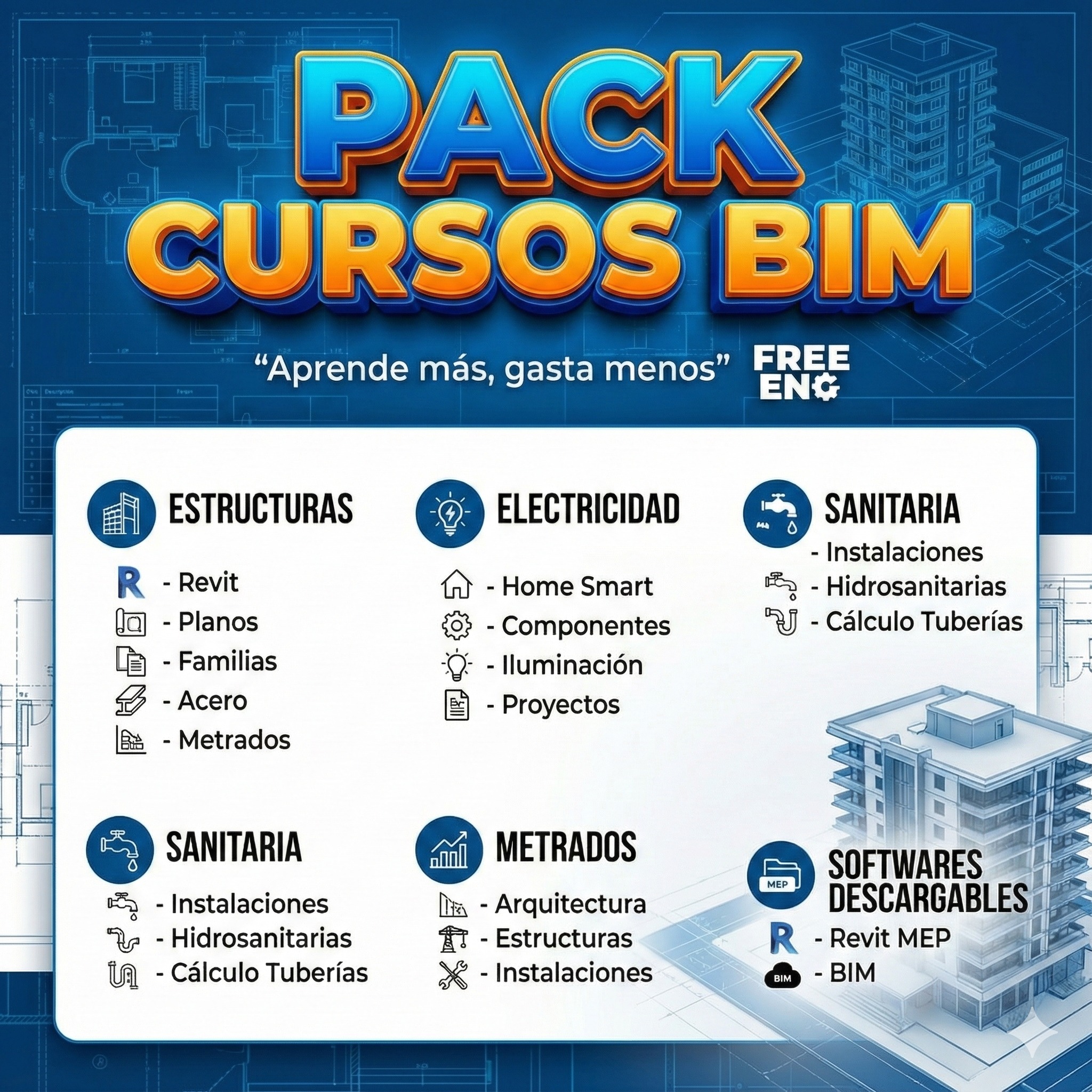 Cursos Especializados - FIP Facebook ad
