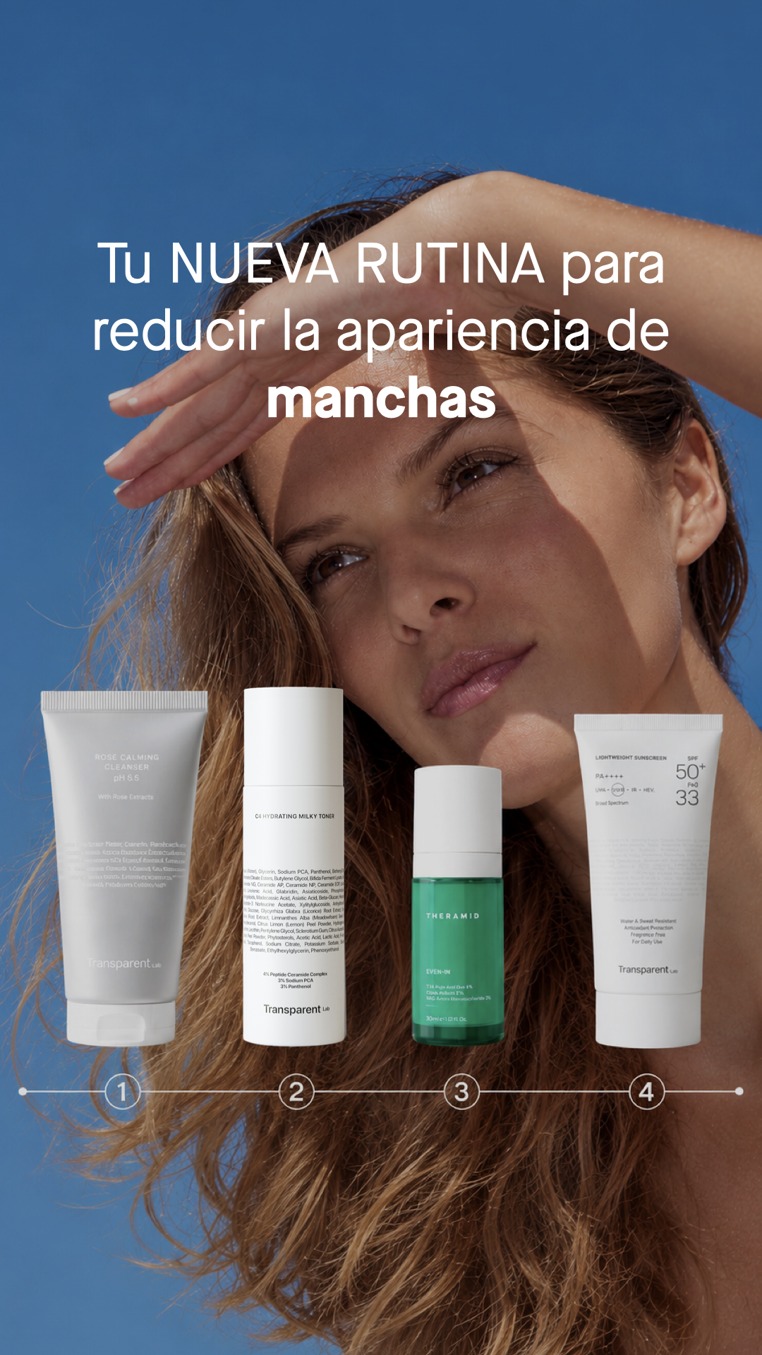 Niche Beauty Lab Facebook ad: The routine reset your skin needs.