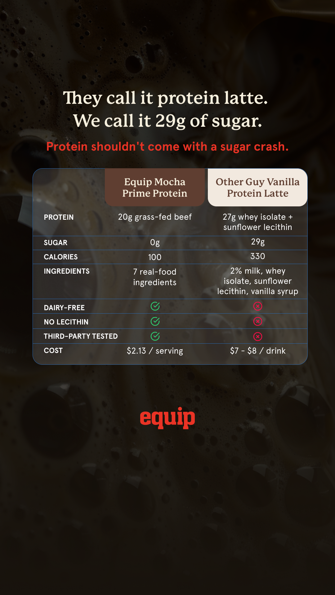 Equip Facebook ad