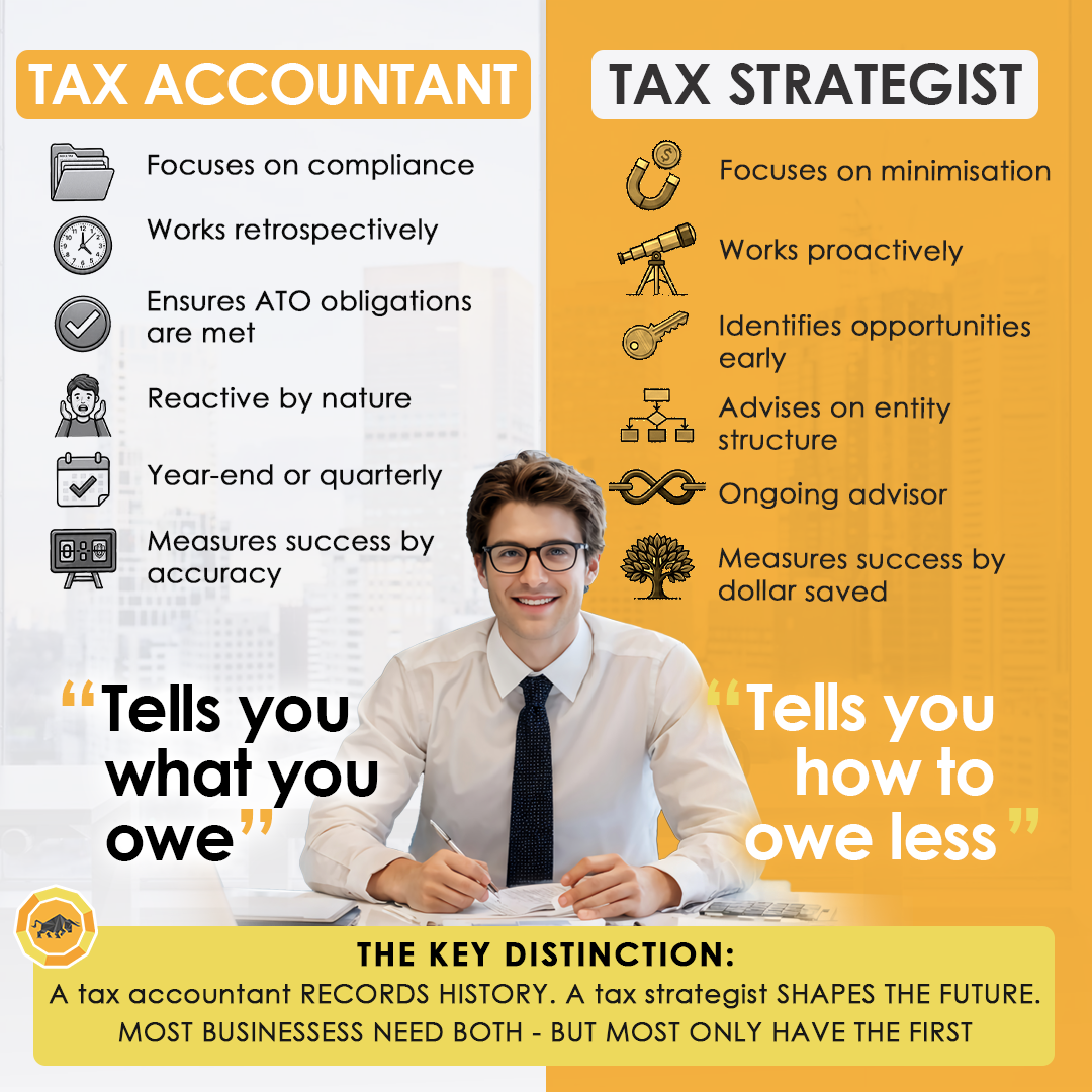 Jackson Millan - The Wealth Mentor Facebook ad: Tax Optimization for $1M+/Year Biz Owners