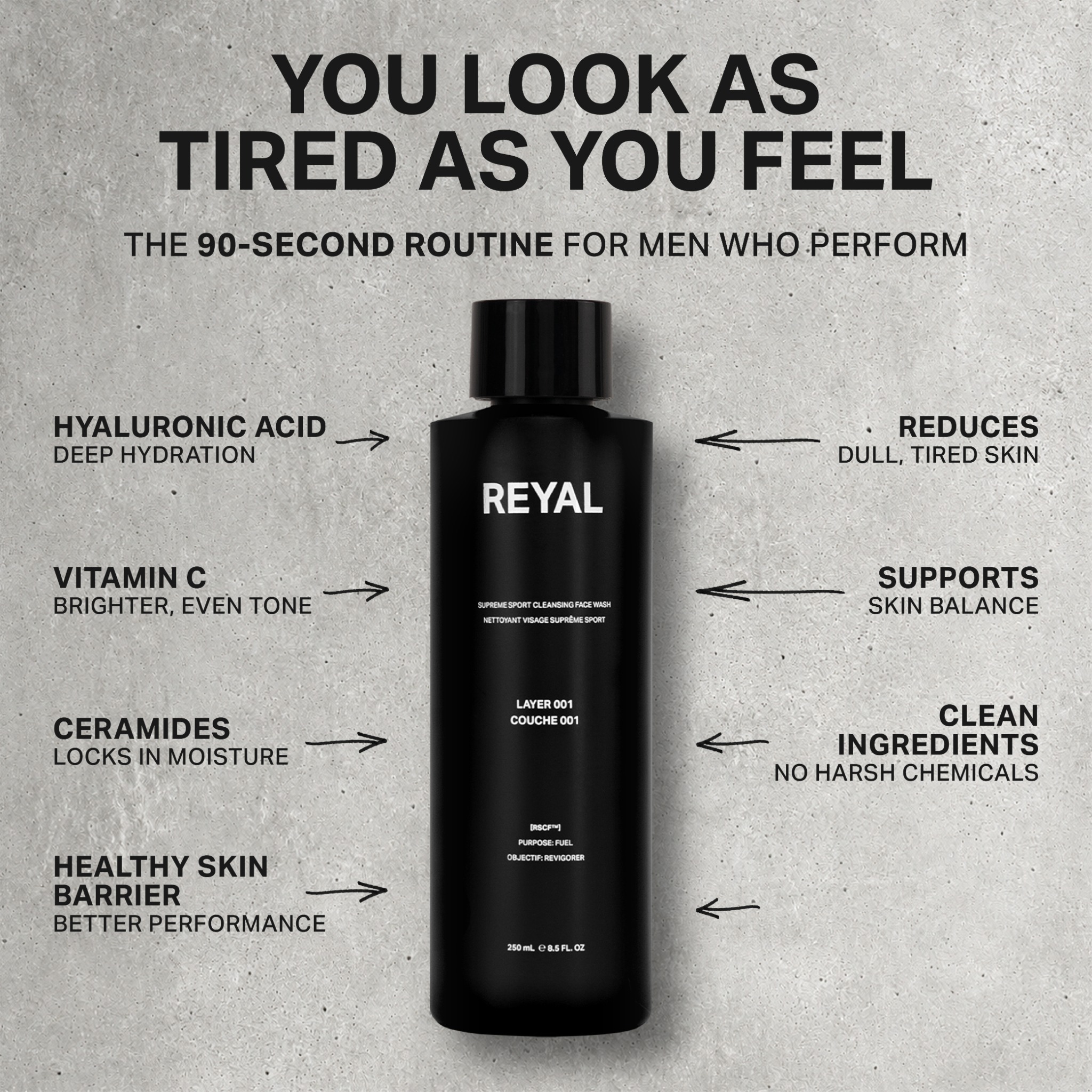 Reyal Performance Facebook ad: Recovery For Your Face