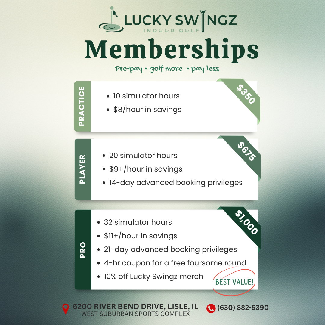Lucky Swingz Indoor Golf Facebook ad from Jan 5, 2026