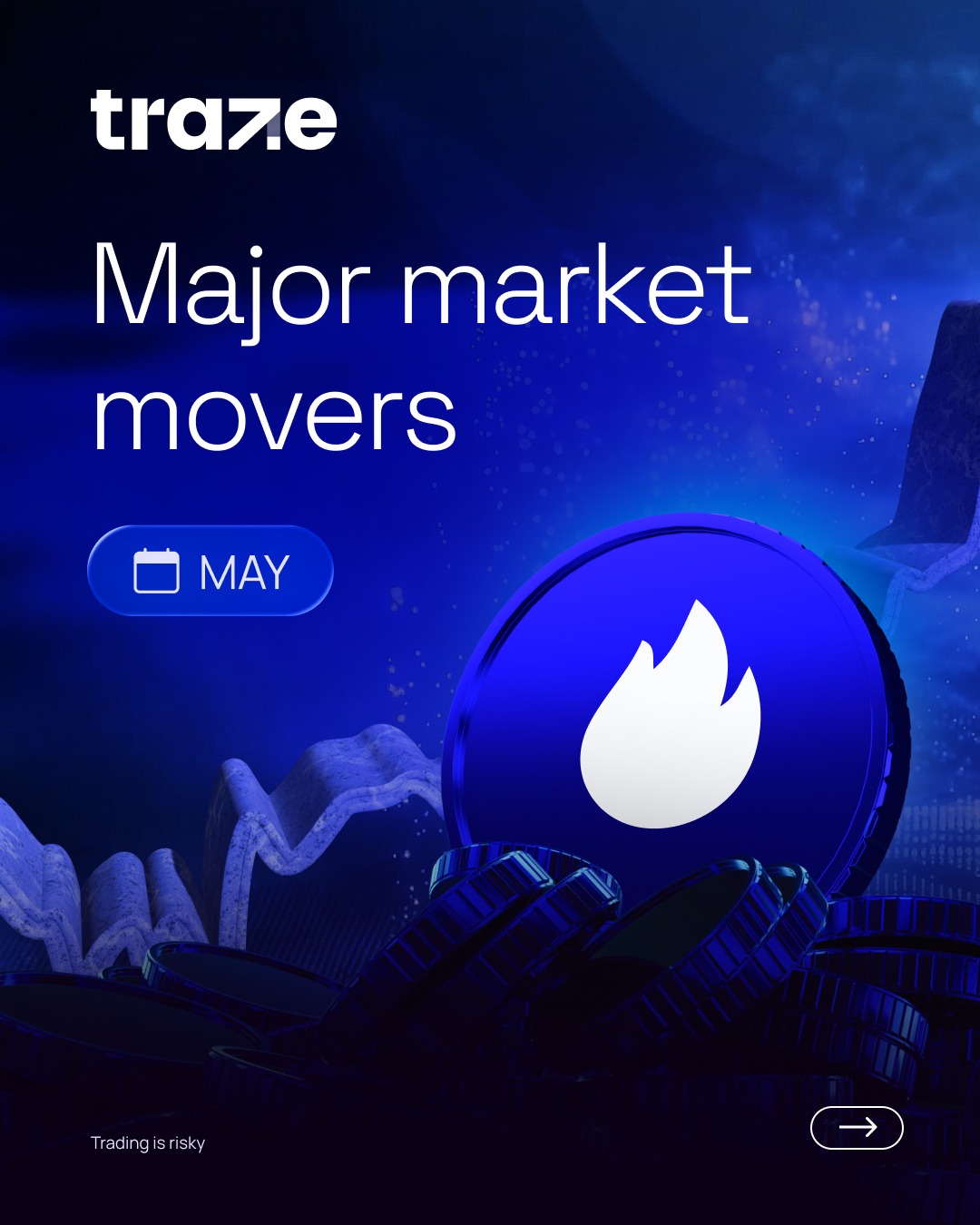 Traze South Asia Facebook ad: Major Market Movers, May Recap