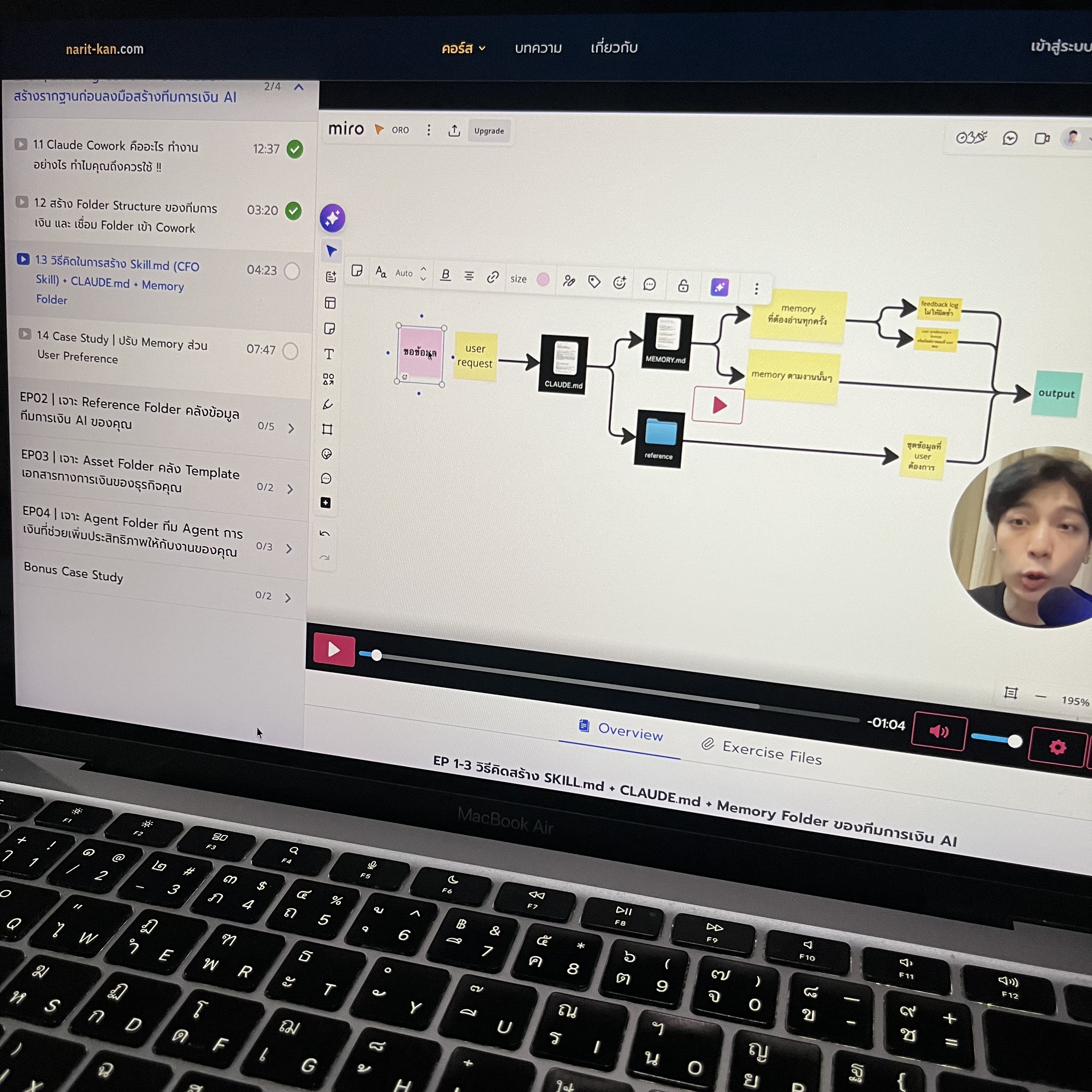 Narit Learning Facebook ad