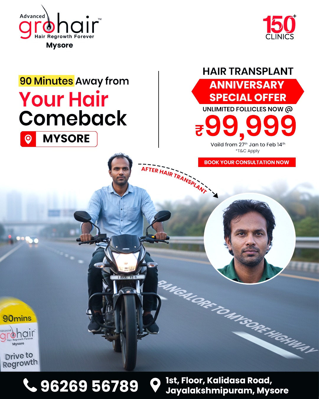 Advanced Gloskin Mysore Facebook ad from Jan 29, 2026