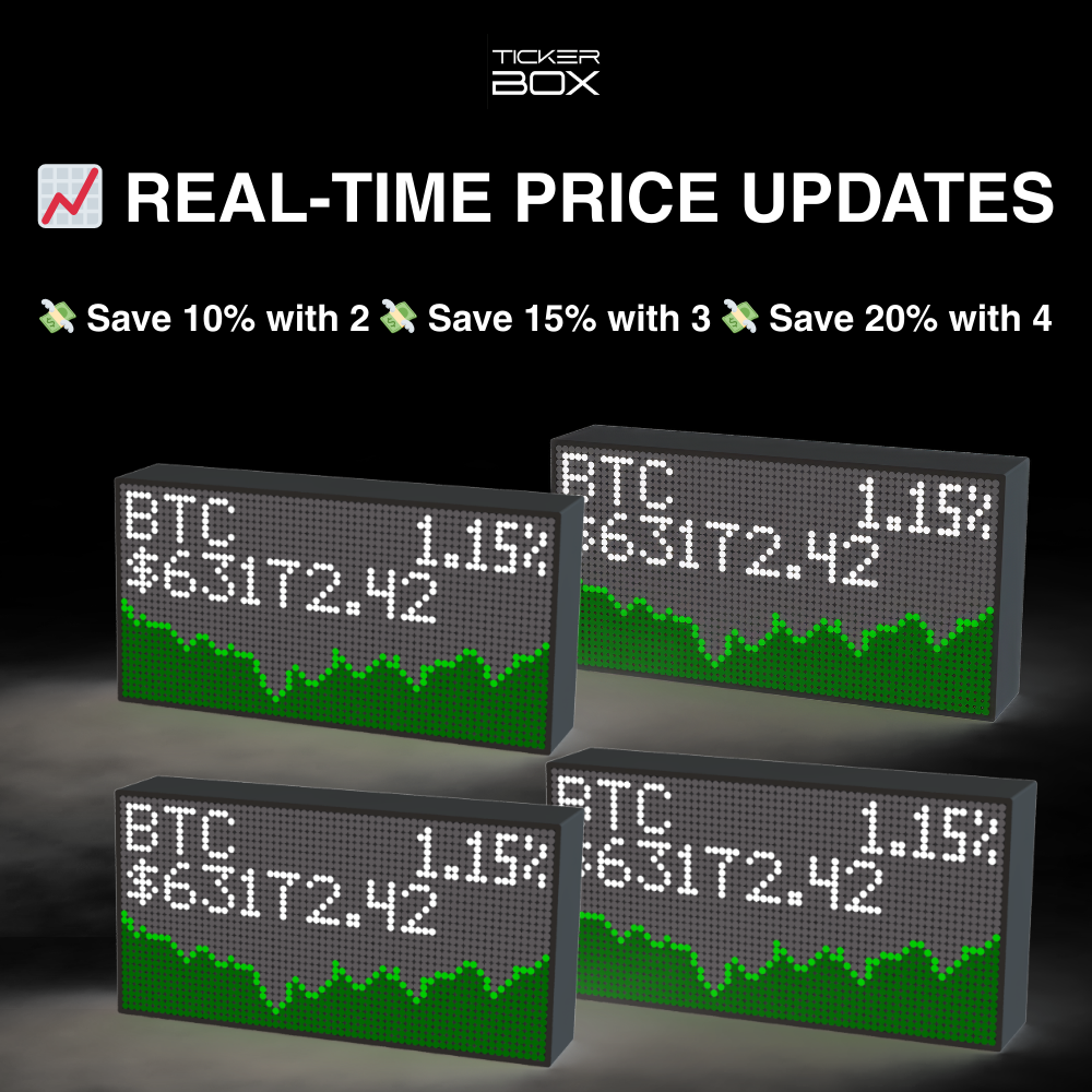 TickerBox Facebook ad: Ticker Box Display | Follow your portfolio on desk
