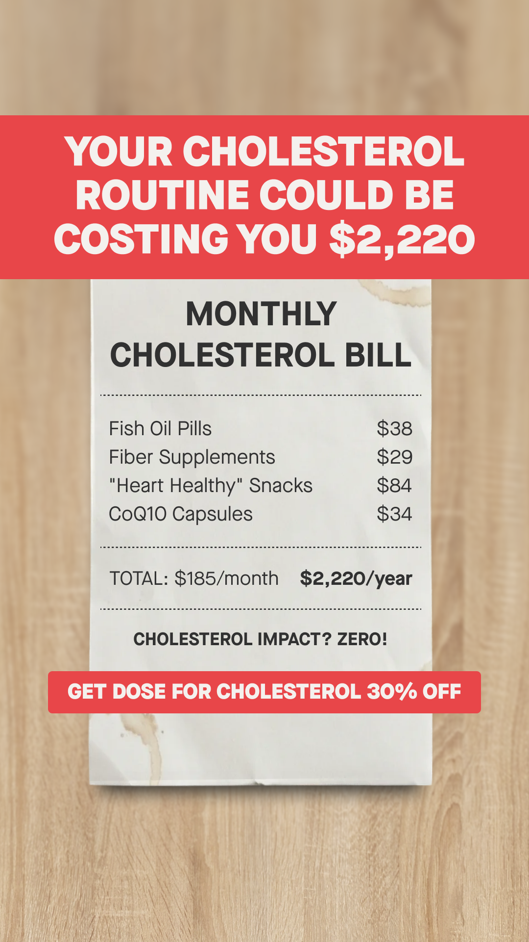 Dose for Cholesterol Facebook ad