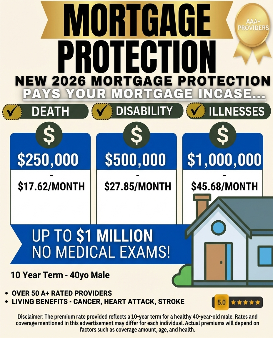 Elev8 Financial Solutions, LLC Facebook ad: Qualify Today