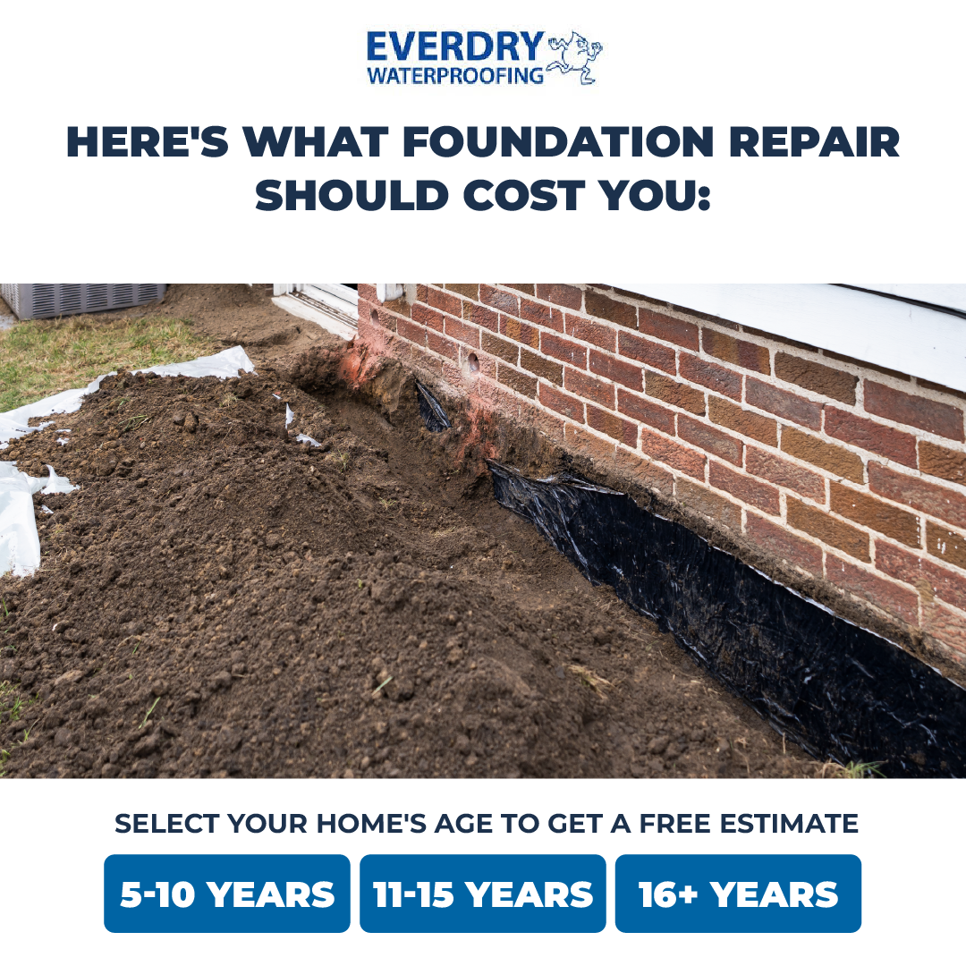 EverDry Waterproofing of Michiana Facebook ad
