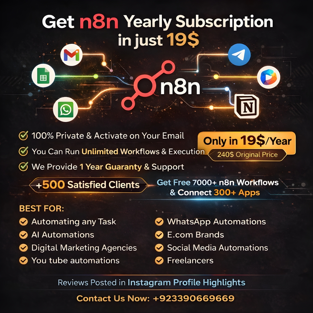 Socioglory Facebook ad: Get n8n subscription for 19$ per year.