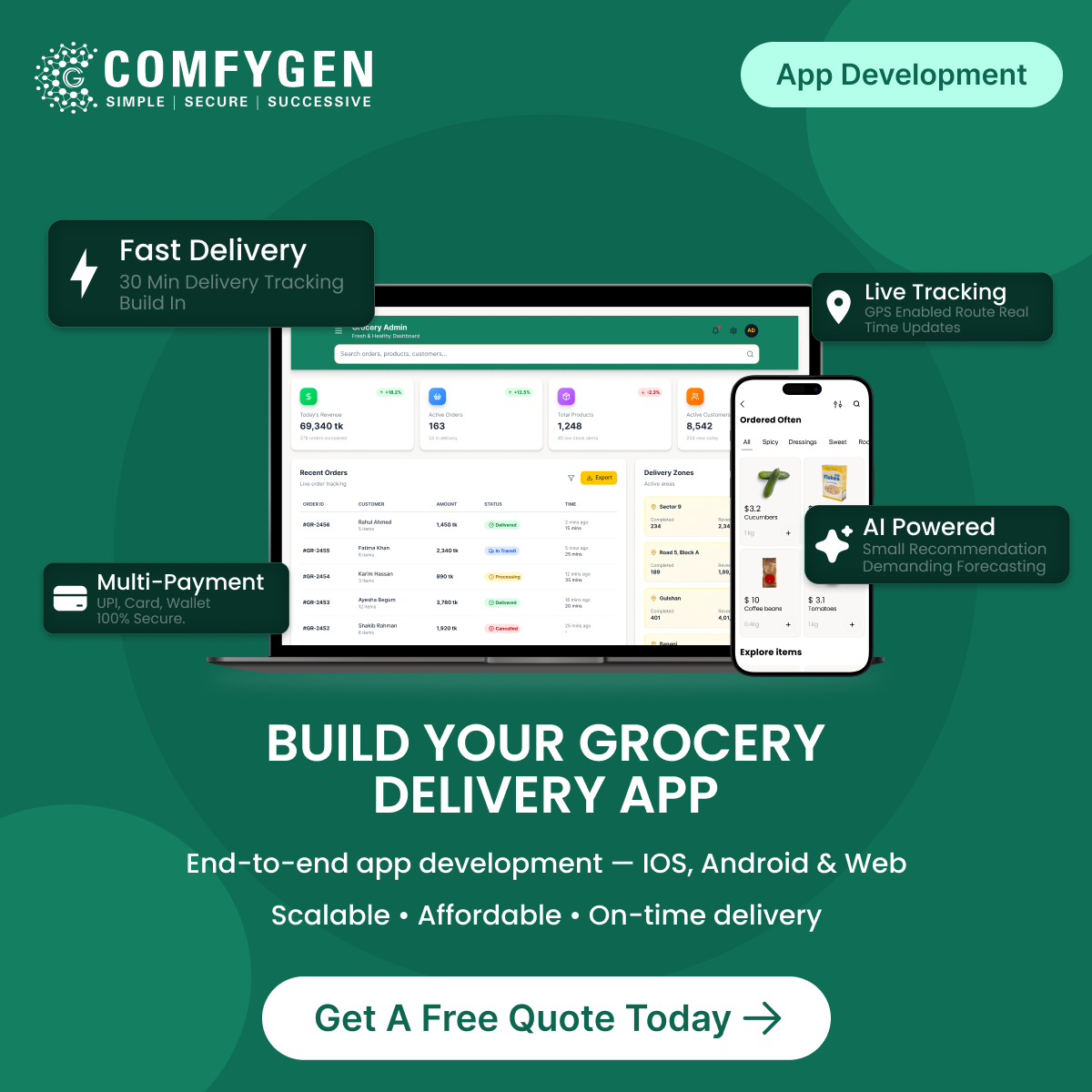 Comfygen Technologies Facebook ad from Apr 24, 2026