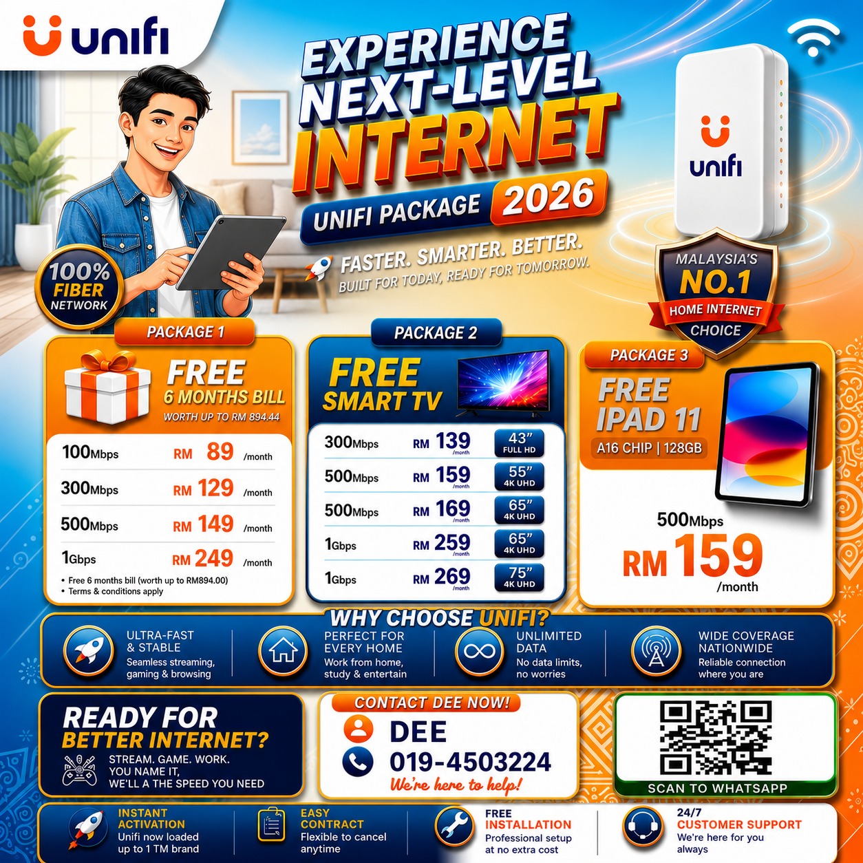 Unifi Fibre Registration Facebook ad