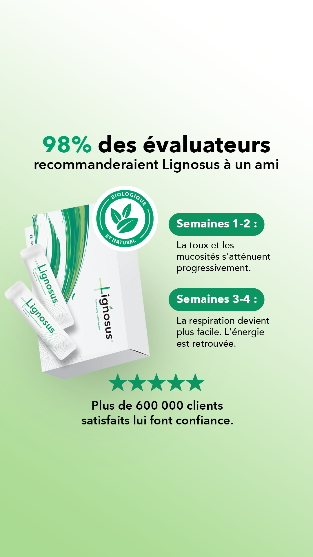 Lignosus Europe Facebook ad: Un sachet par jour éloigne la toux.