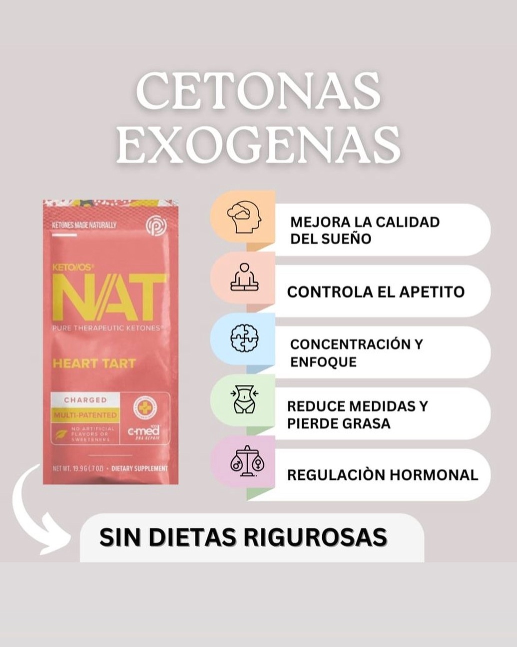 mafe1979keto_cetonas Facebook ad: Que son las cetonas exógenas de Prüvit
