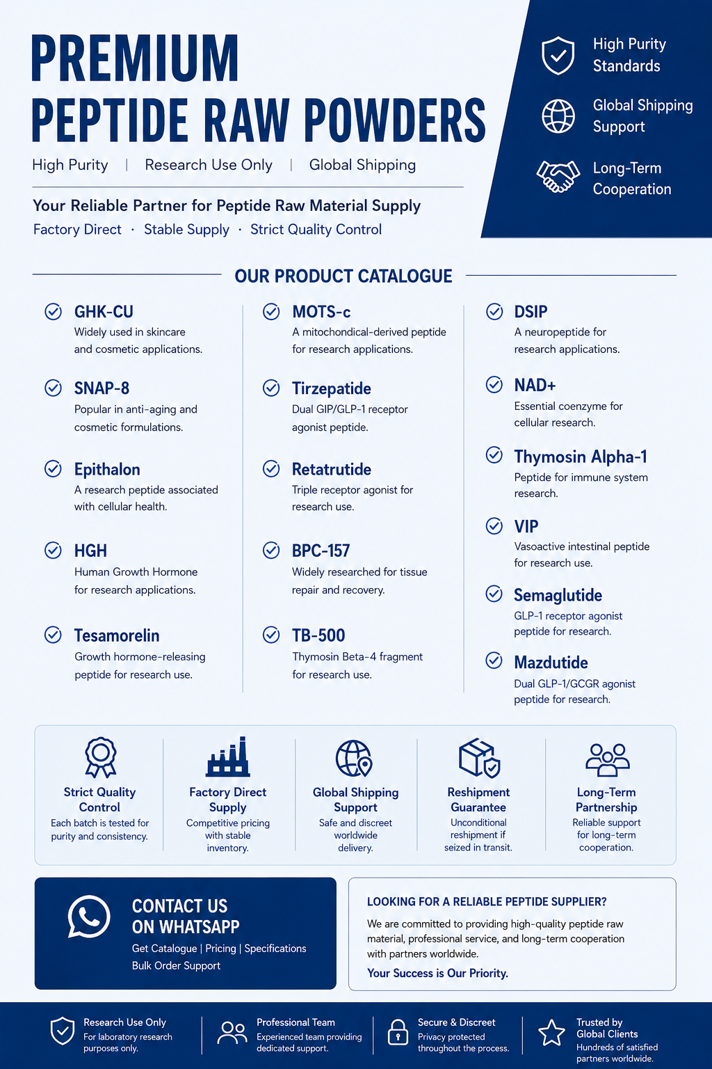 Peptide Biotech Facebook ad: Request a quote now.