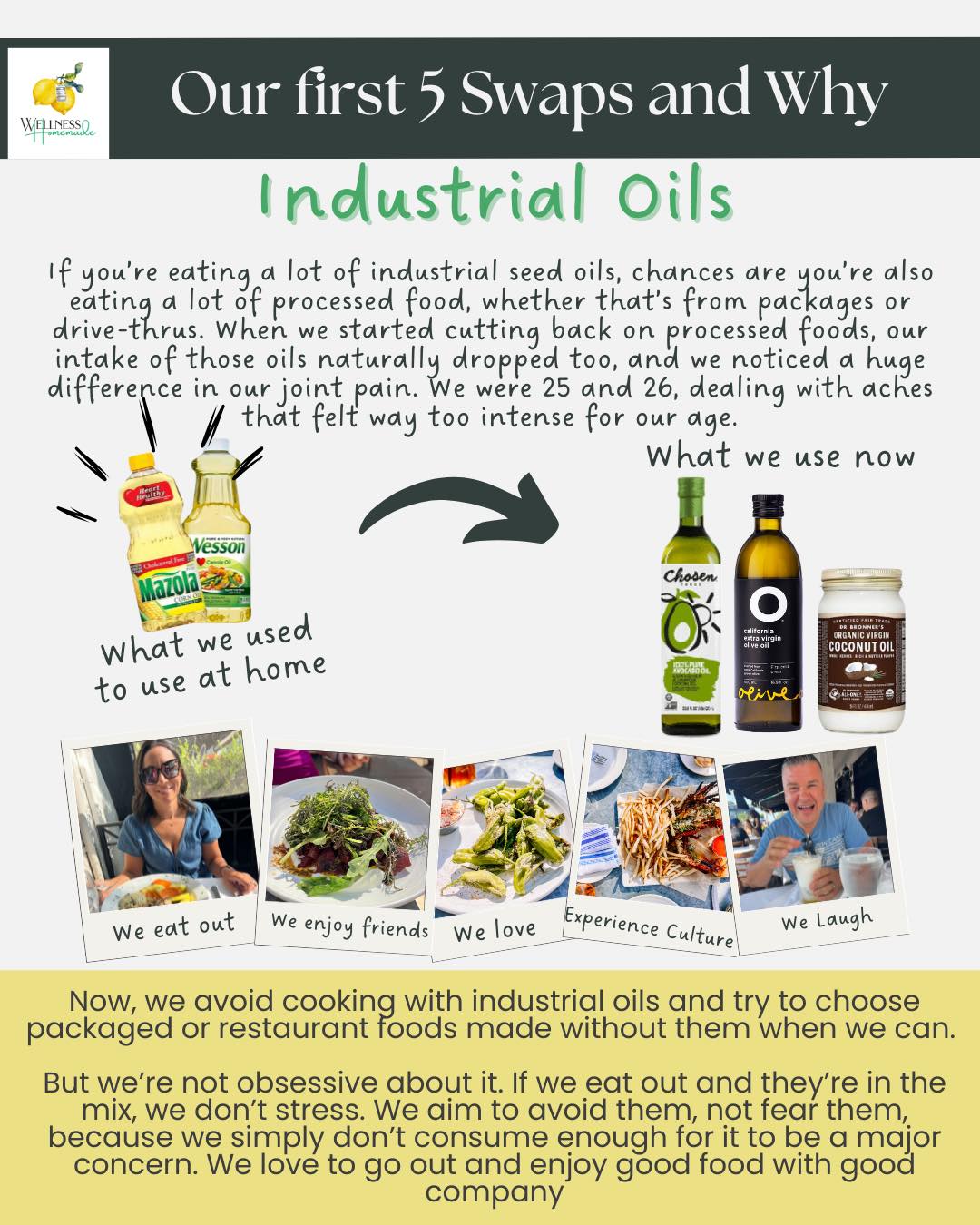 Wellness.Homemade Facebook ad: When we first started making changes, we weren’t…