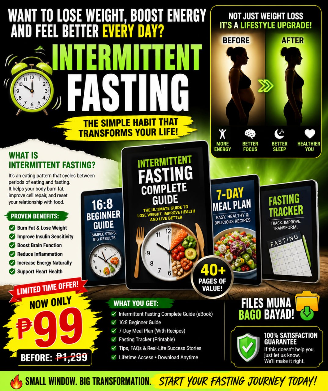 Intermittent Fasting Tutorials Facebook ad