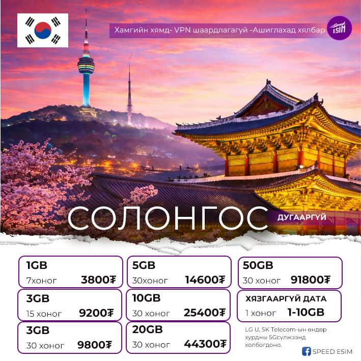 Speed Esim- Аялалын дата сим Facebook ad