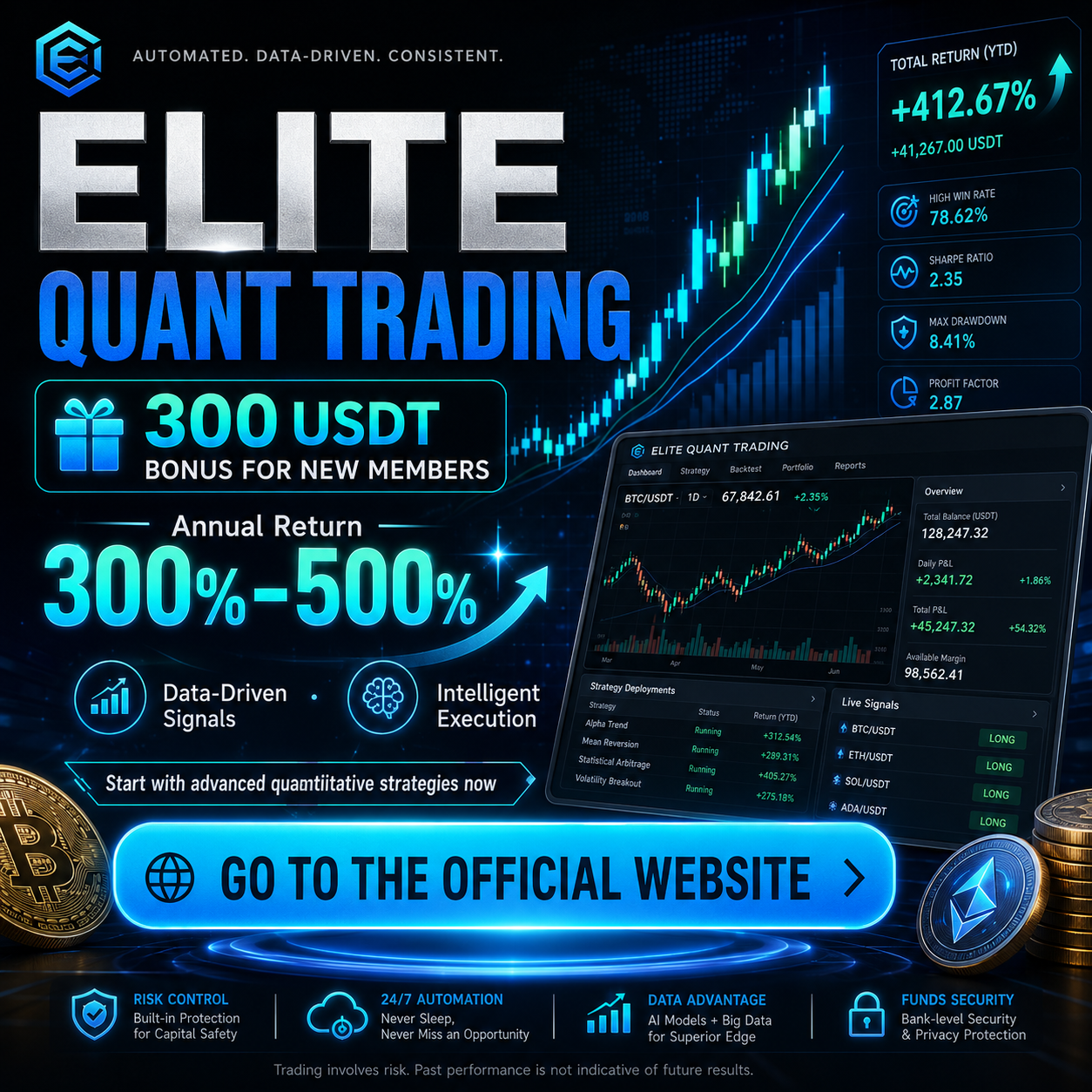 Nishi Akterr Facebook ad: 300 USDT New User Offer