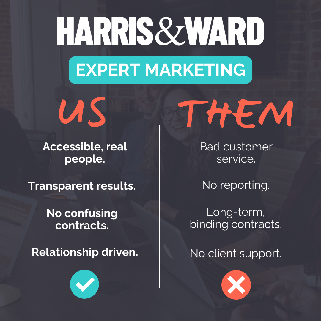 Harris & Ward Facebook ad: Get Back to Running Your Business