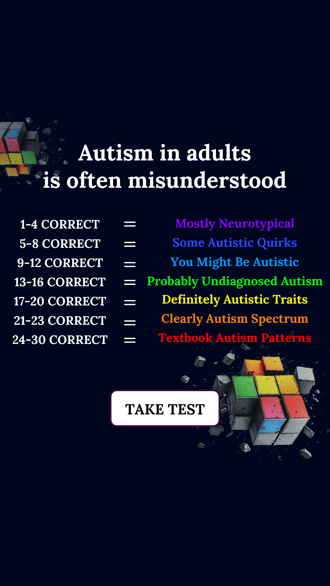 Personality Type Facebook ad