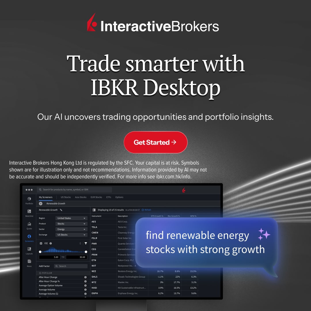 Interactive Brokers Facebook ad