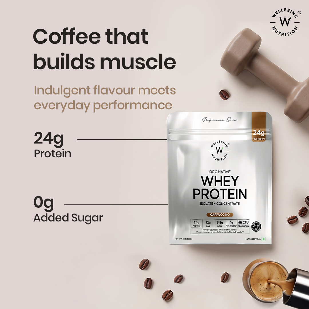 Wellbeing Nutrition India Facebook ad