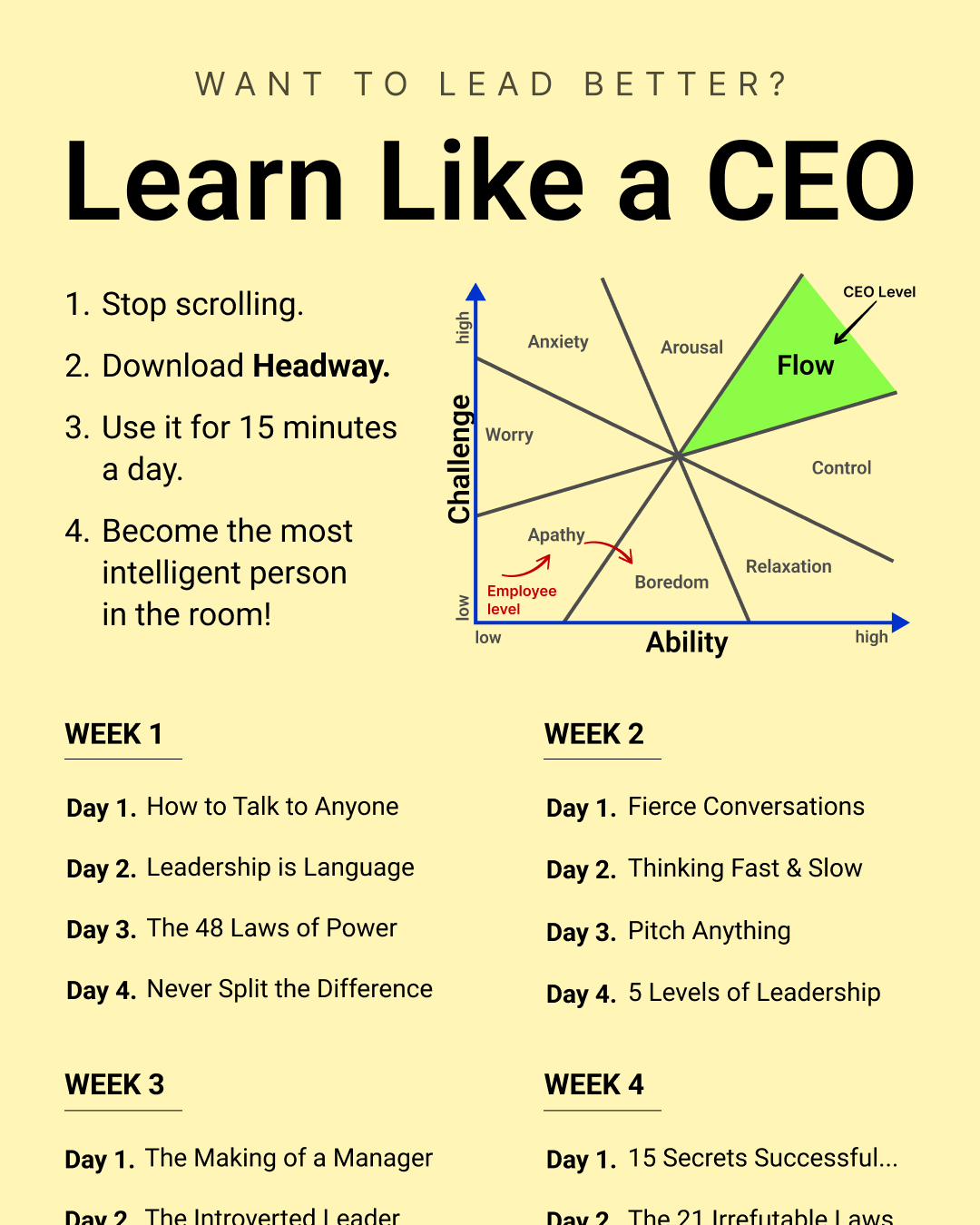 Headway App Facebook ad